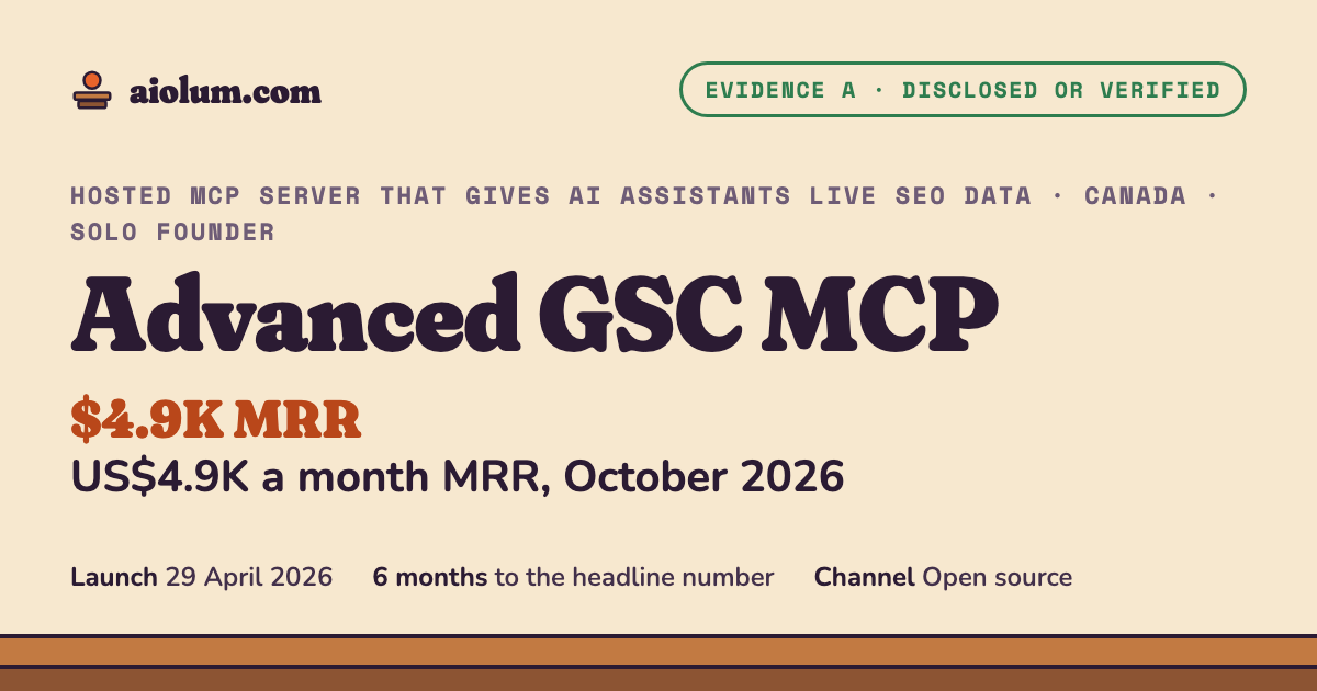 Advanced GSC MCP: US$4.9K a month MRR, October 2026. Hosted MCP server that gives AI assistants live SEO data, Canada, solo founder, evidence grade A.