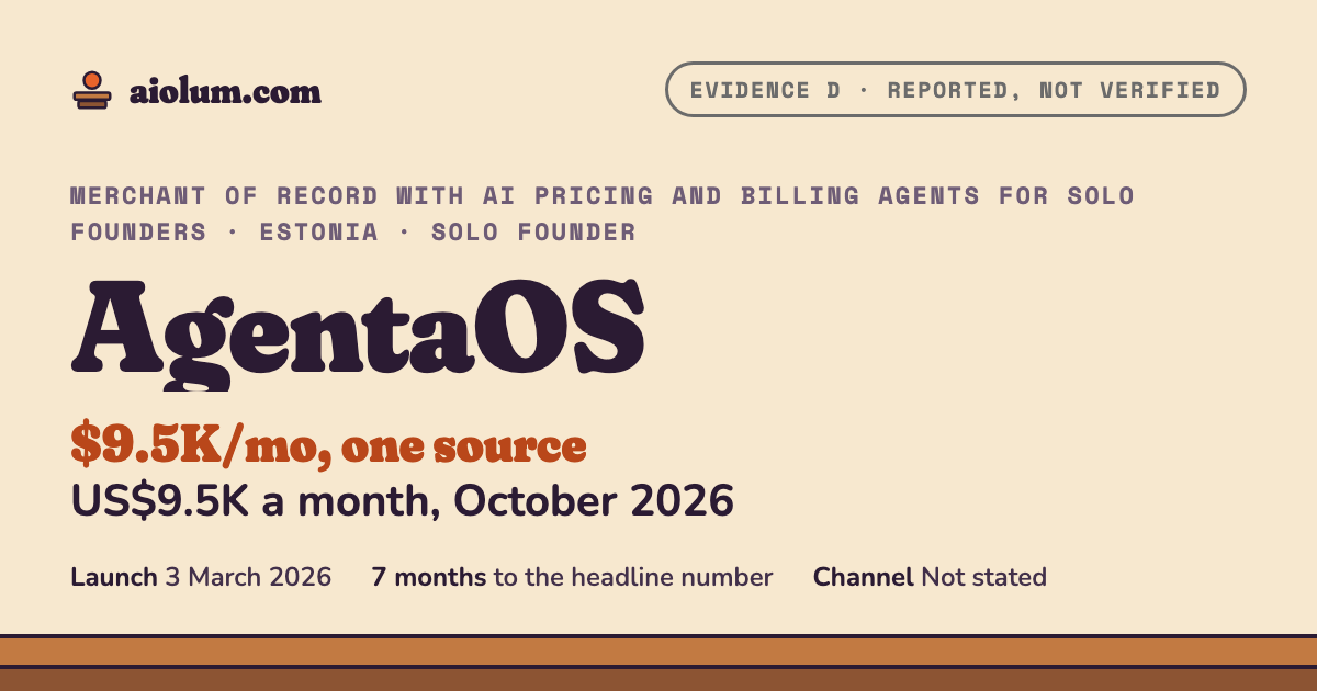 AgentaOS: US$9.5K a month, October 2026. Merchant of record with AI pricing and billing agents for solo founders, Estonia, solo founder, evidence grade D.