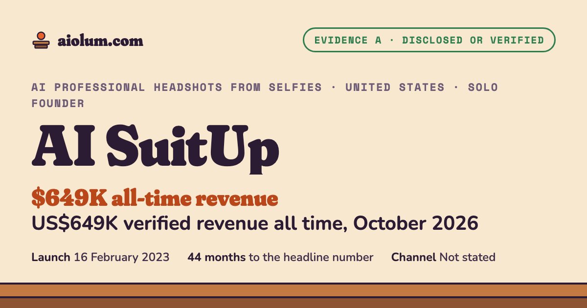 AI SuitUp: US$649K verified revenue all time, October 2026. AI professional headshots from selfies, United States, solo founder, evidence grade A.