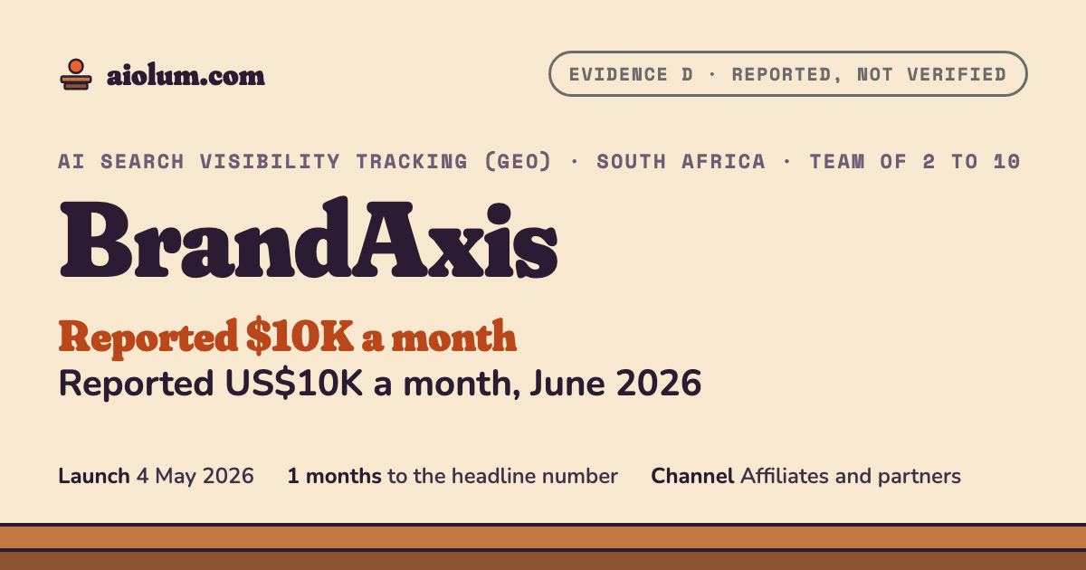 BrandAxis: Reported US$10K a month, June 2026. AI search visibility tracking (GEO), South Africa, team of 2 to 10, evidence grade D.