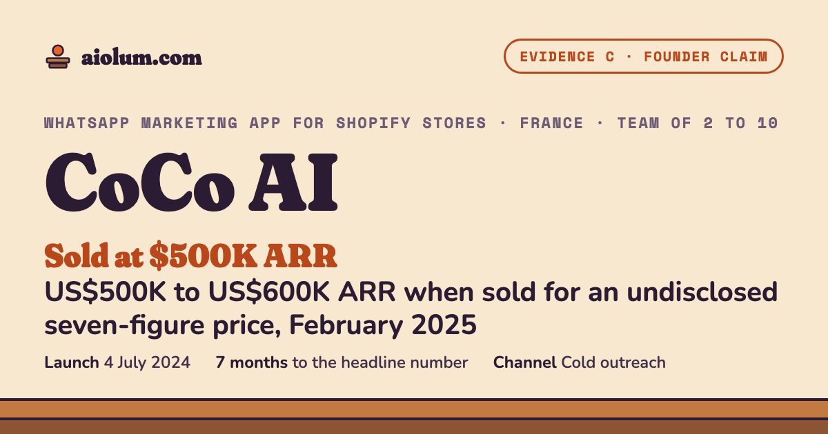 CoCo AI: US$500K to US$600K ARR when sold for an undisclosed seven-figure price, February 2025. WhatsApp marketing app for Shopify stores, France, team of 2 to 10, evidence grade C.