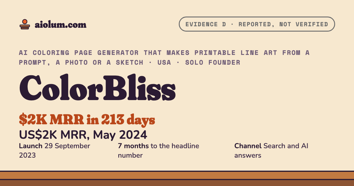ColorBliss: US$2K MRR, May 2024. AI coloring page generator that makes printable line art from a prompt, a photo or a sketch, USA, solo founder, evidence grade D.