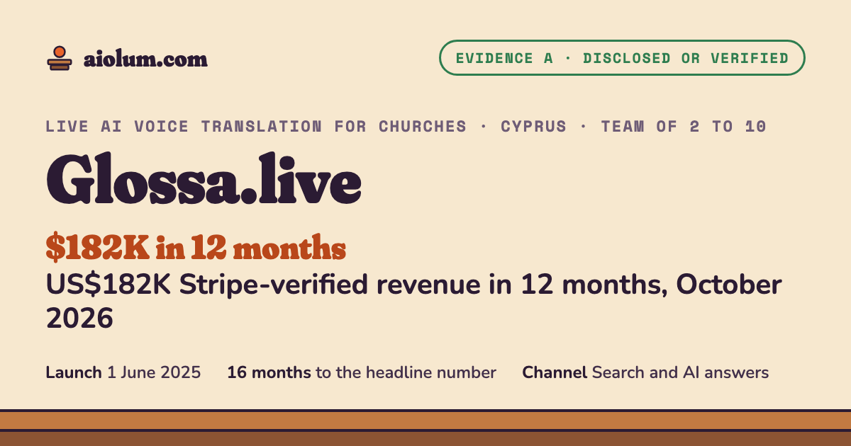 Glossa.live: US$182K Stripe-verified revenue in 12 months, October 2026. Live AI voice translation for churches, Cyprus, team of 2 to 10, evidence grade A.