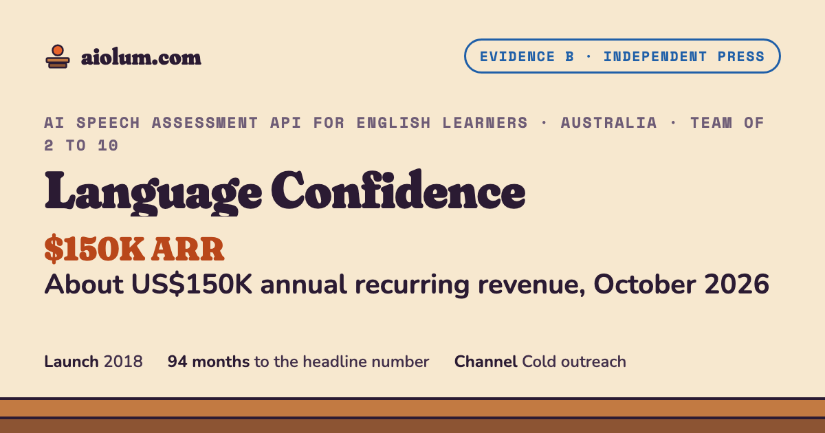 Language Confidence: About US$150K annual recurring revenue, October 2026. AI speech assessment API for English learners, Australia, team of 2 to 10, evidence grade B.