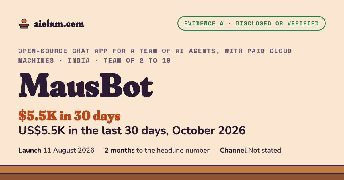 MausBot: US$5.5K in the last 30 days, October 2026. Open-source chat app for a team of AI agents, with paid cloud machines, India, team of 2 to 10, evidence grade A.