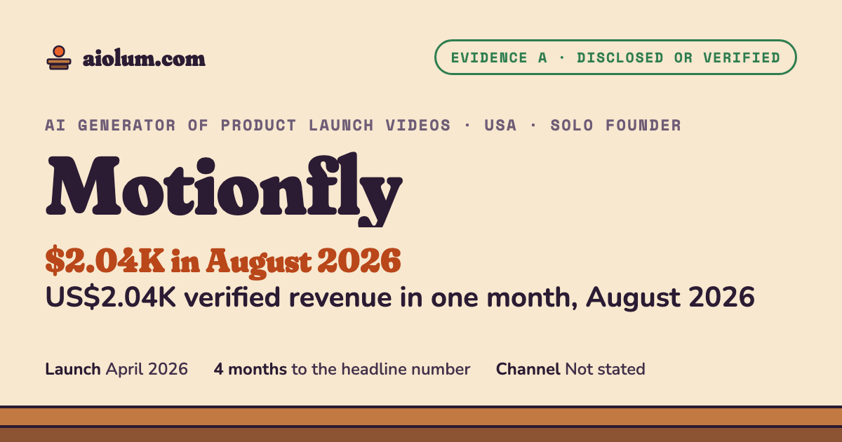 Motionfly: US$2.04K verified revenue in one month, August 2026. AI generator of product launch videos, USA, solo founder, evidence grade A.
