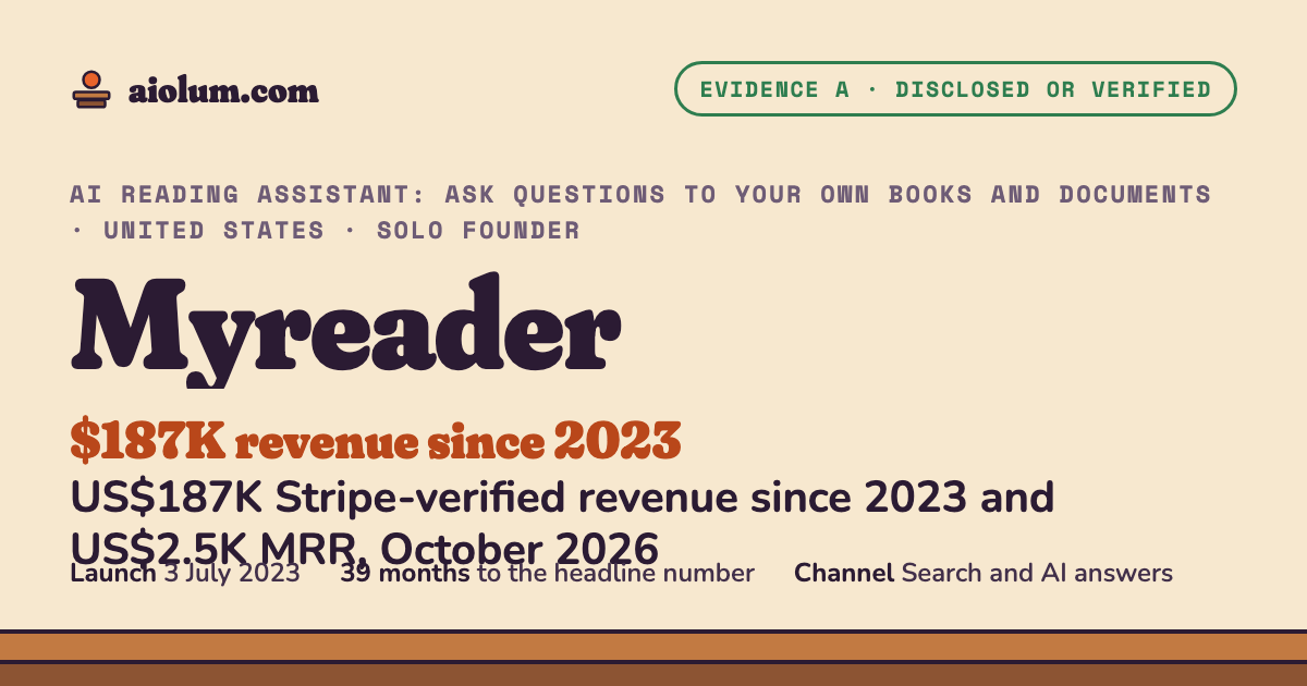 Myreader: US$187K Stripe-verified revenue since 2023 and US$2.5K MRR, October 2026. AI reading assistant: ask questions to your own books and documents, United States, solo founder, evidence grade A.