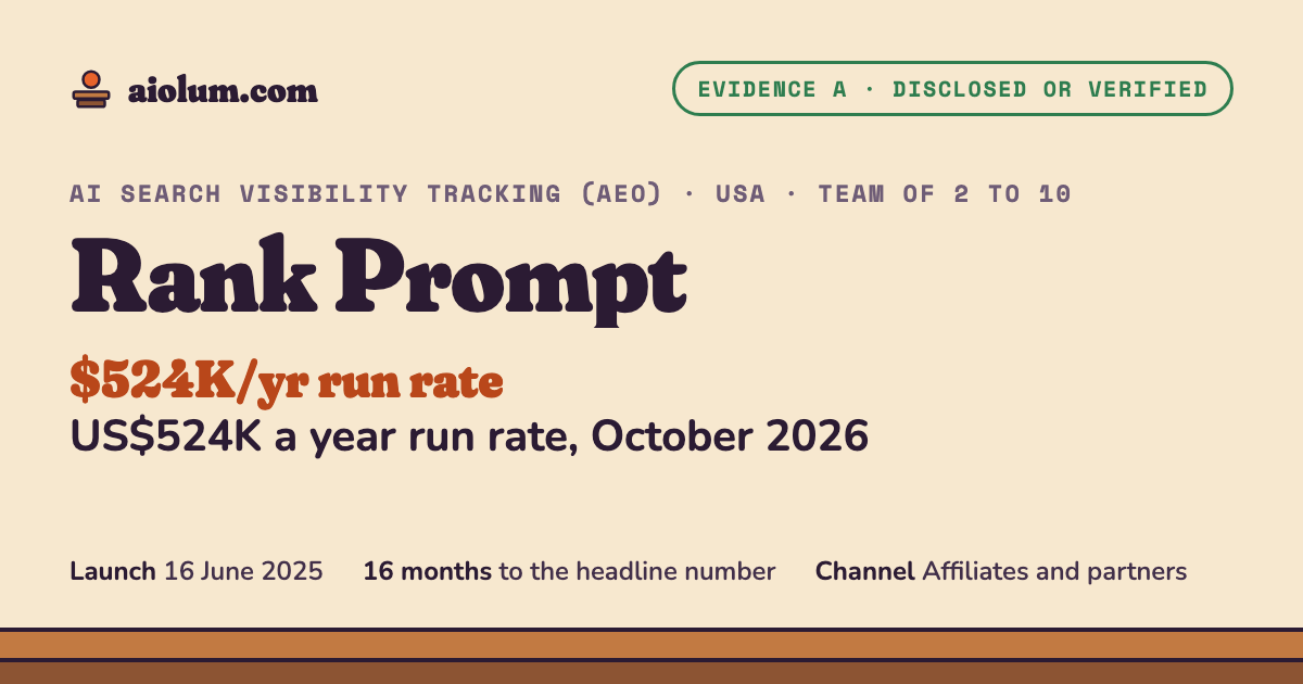 Rank Prompt: US$524K a year run rate, October 2026. AI search visibility tracking (AEO), USA, team of 2 to 10, evidence grade A.