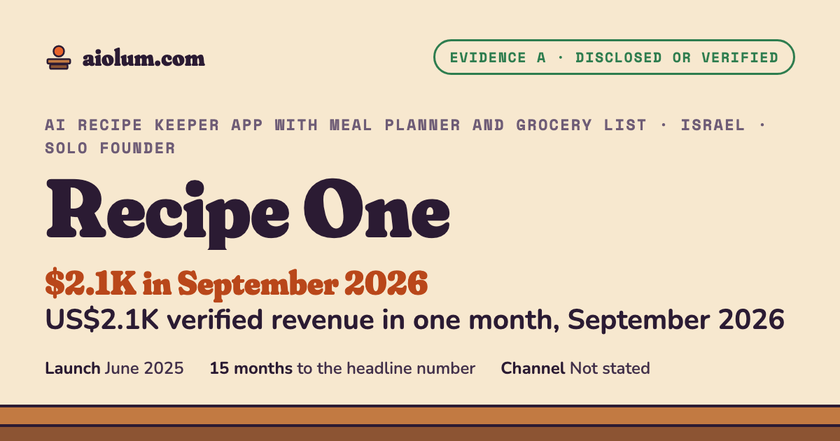 Recipe One: US$2.1K verified revenue in one month, September 2026. AI recipe keeper app with meal planner and grocery list, Israel, solo founder, evidence grade A.