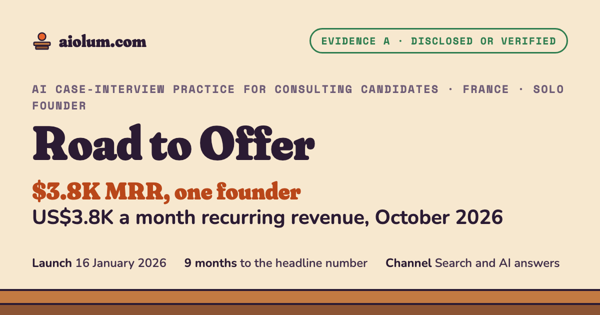 Road to Offer: US$3.8K a month recurring revenue, October 2026. AI case-interview practice for consulting candidates, France, solo founder, evidence grade A.